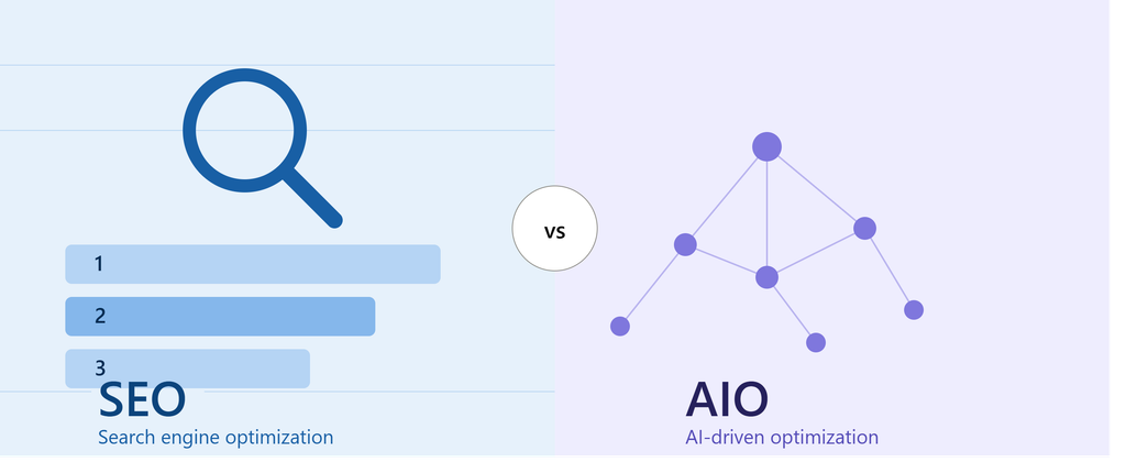 AIO vs SEO: What's the Difference? AIO